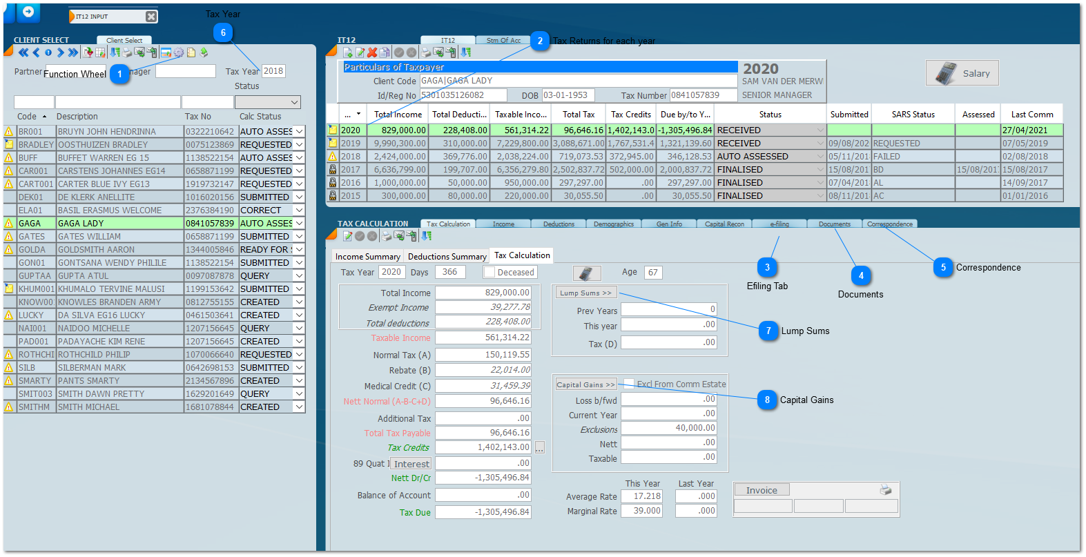 Structure of ITR12 a